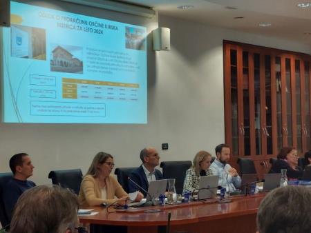 Proračun 2023 sprejet